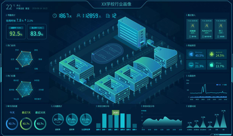 智慧校园